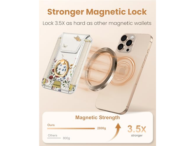 Magnetisk kortholder med ringstativ til telefon - passer til 7 kort