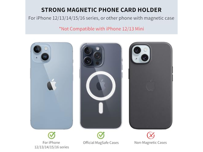 Magnetisk tegnebog til iPhone -kortholder Blue