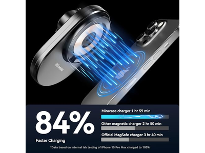 MagSafe Car Mount Charger 15W Hurtig opladning