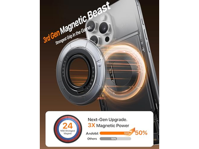 Tosidet magnet mobiltelefon ringholder