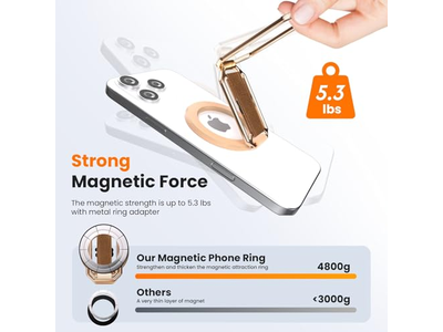 4-i-1 Magnetisk telefongreb står med fingerremsløjfe og kickstand