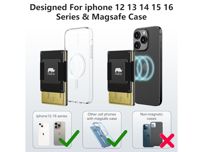 Magnetisk kortvurdering med kontantrem til iPhone-serien minimalistisk des