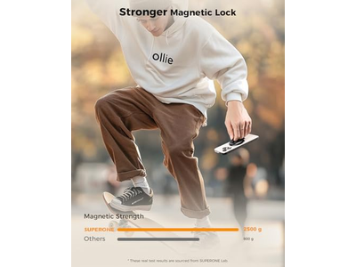 Magnetisk telefongreb med magsafe rem