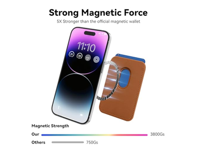 Magnetisk RFID-læderkortholder til iPhone Stick-On tilbehør BR