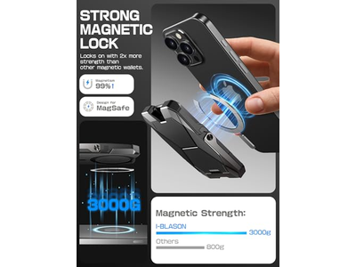 Magnetisk tegnebog står for iPhone med RFID -blokering og kortholder