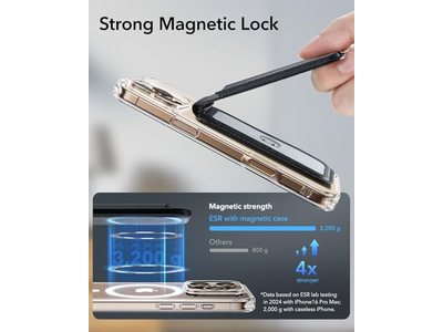 Magnetisk tegnebog med justerbar stativ til iPhone 5 -kortholder sort